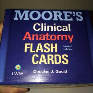 Moore's Clinical Anatomy Flash Cards